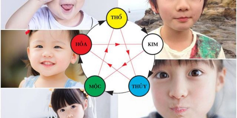 Đặt Tên Theo Ngũ Hành: Cách Chọn Tên Hợp Mệnh, Thu Hút Vận May 2 Đặt Tên Theo Ngũ Hành