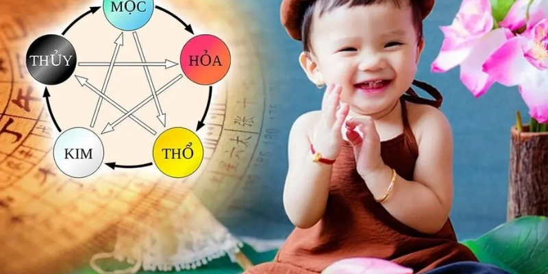 Đặt Tên Theo Ngũ Hành