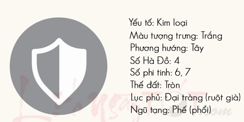 Hành Kim Là Gì? Ý Nghĩa, Đặc Điểm Và Cách Ứng Dụng Trong Đời Sống 2 Hành Kim Là Gì