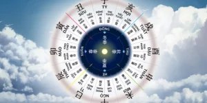 Ngũ Hành Sinh Khắc Trong Lá Số Tử Vi