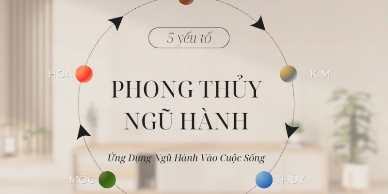 Ngũ Hành Và Cung Hoàng Đạo