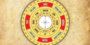 Ngũ Hành Và Vận Mệnh Cá Nhân