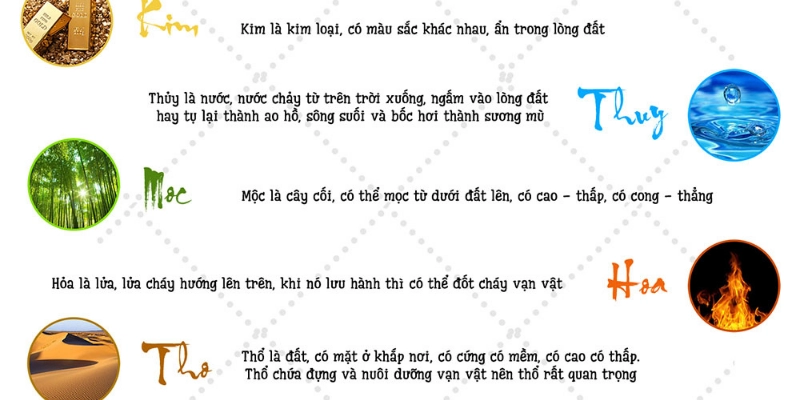 Ngũ Hành Và Vận Mệnh Cá Nhân: Khám Phá Ý Nghĩa Sâu Xa Cho Cuộc Đời Bạn 4 Ngũ Hành Và Vận Mệnh Cá Nhân