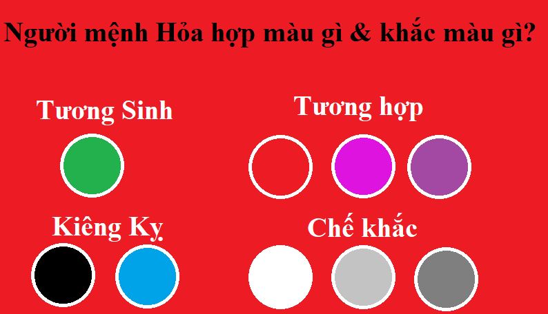 Màu Chủ Đạo Mệnh Hỏa: Lựa Chọn Chuẩn Phong Thủy, Đổi Vận 2 Màu chủ đạo mệnh Hỏa là gì
