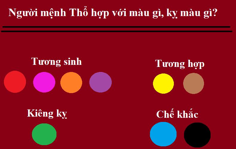 Màu Chủ Đạo Mệnh Thổ: Bí Quyết Chọn Sắc Màu Hợp Phong Thủy 3 Nguyên tắc chọn màu chủ đạo mệnh Thổ