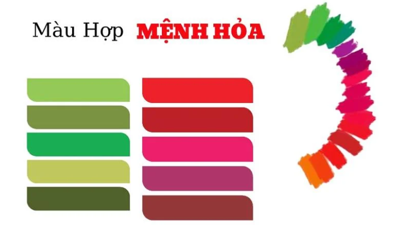Màu Tương Sinh Mệnh Hỏa: Khám Phá Sức Mạnh Màu Sắc 2 Màu tương sinh mệnh Hỏa là gì?