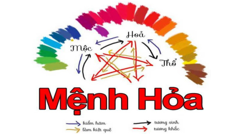 Những lưu ý khi chọn màu tương sinh mệnh Hỏa