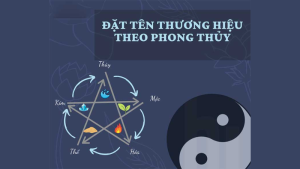 Đặt tên thương hiệu theo ngũ hành