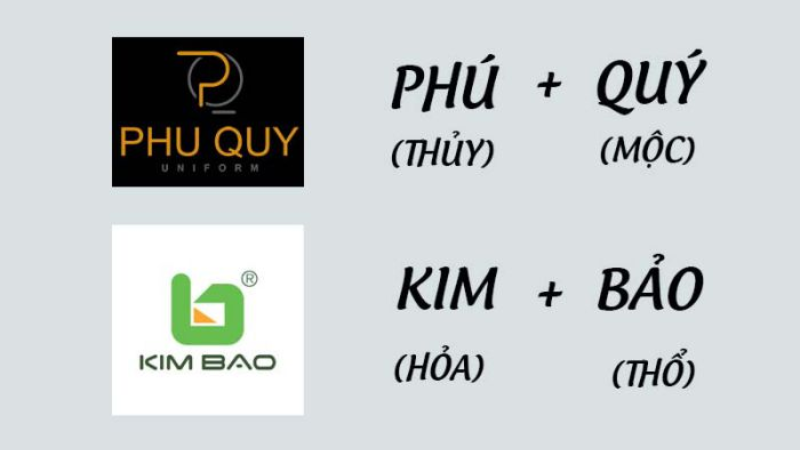 Tính Quốc Tế Trong Đặt Tên - Chìa Khóa Bứt Phá Thương Hiệu 4 Những lỗi sai phổ biến khi đặt tên quốc tế và cách phòng tránh