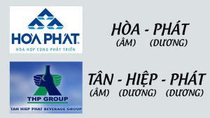 Tính Quốc Tế Trong Đặt Tên - Chìa Khóa Bứt Phá Thương Hiệu