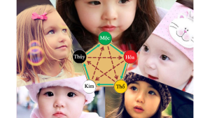 Đặt Tên Theo Tứ Trụ Bát Tự Cho Bé Gái - Hướng Dẫn Chi Tiết