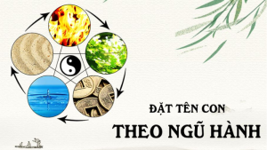 Tên Đổi Vận Theo Mục Tiêu Cá Nhân - Giải Mã Bí Quyết Thành Công
