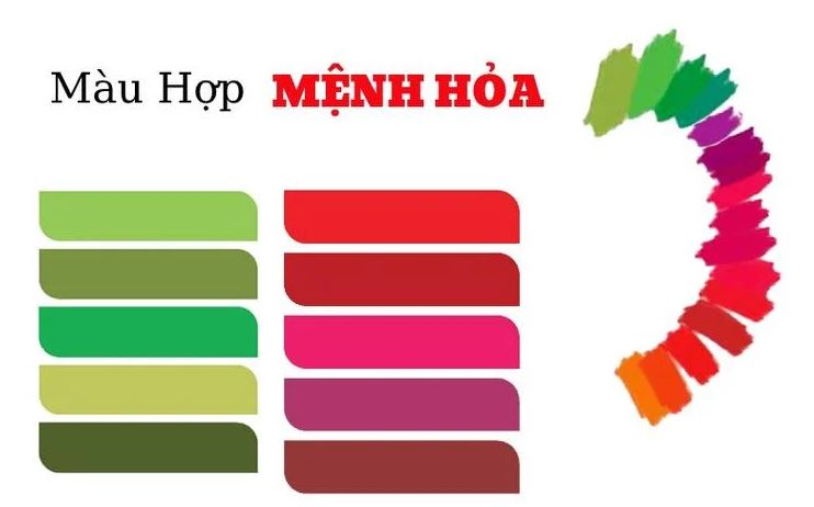 Màu Chủ Đạo Mệnh Hỏa: Lựa Chọn Chuẩn Phong Thủy, Đổi Vận 3 Ứng dụng màu chủ đạo mệnh Hỏa