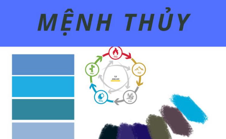 Ứng dụng màu chủ đạo mệnh Thủy vào đời sống