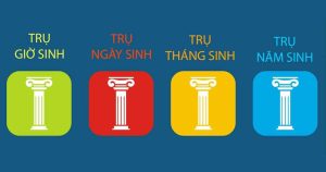 Tứ Trụ Bát Tự Và Chọn Tên Bổ Khuyết - Cân Bằng Vận Mệnh