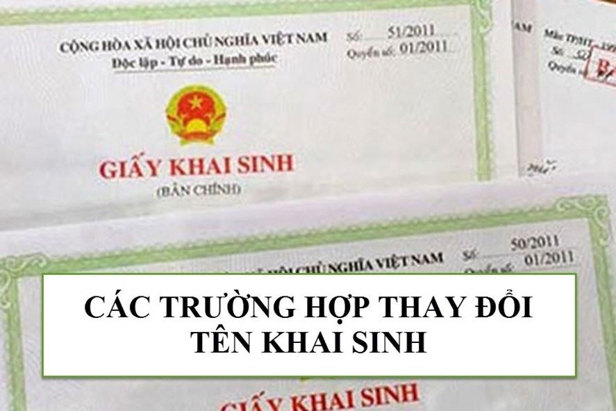 Thủ Tục Pháp Lý Đổi Tên Tại Việt Nam - Hướng Dẫn Đầy Đủ 4 Các bước đổi tên trong thực tế và kinh nghiệm xử lý tình huống