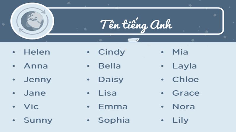 Âm Điệu Và Vần Điệu Của Tên - Nghệ Thuật Đặt Tên 3 Cách nhận diện và phân tích âm điệu, vần điệu của tên
