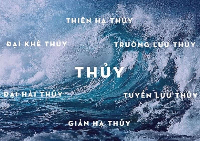 Cách Đặt Tên Bé Trai Mệnh Giản Hạ Thủy 2025 5 Những lưu ý khi đặt tên bé trai mệnh Giản Hạ Thủy 2025 mà cha mẹ cần biết