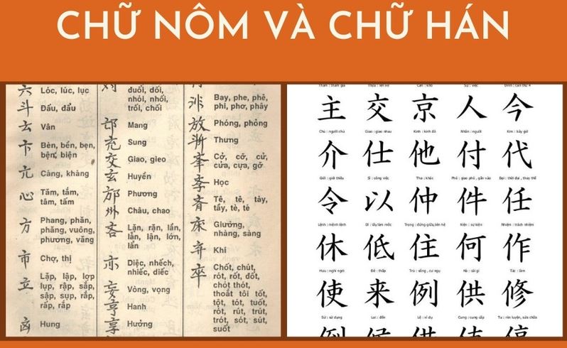 Bảng Chữ Cái Hán Việt Ứng Với Ngũ Hành - Ứng Dụng 2 Bảng chữ cái Hán Việt ứng với Ngũ Hành là gì? Nguồn gốc và nguyên lý